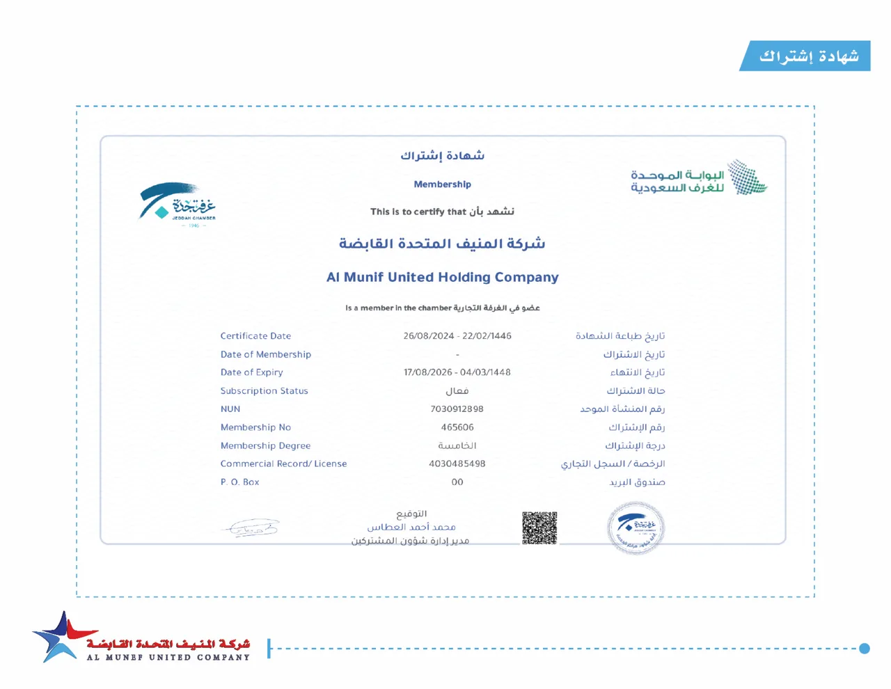 Additional works